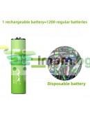 Батерия AA Li-ion 2200mWh 1.5V Quick Charge USB-C к-т 2 броя